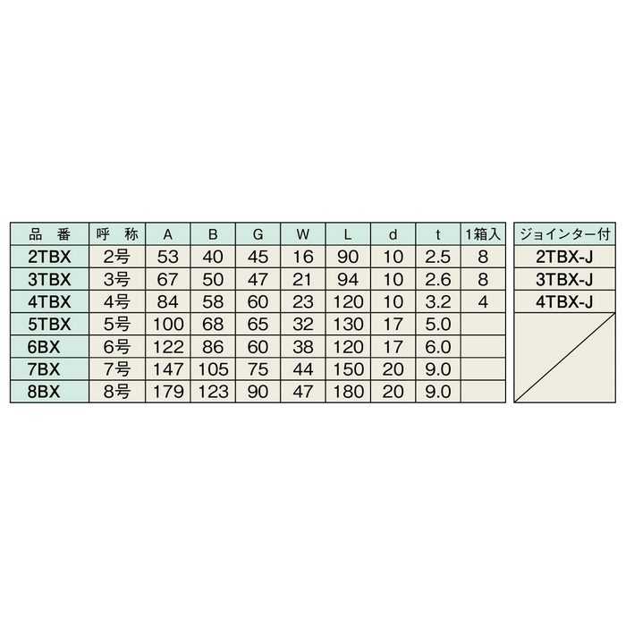 8bx 継ボックス受 スチール製 8号 ヤボシ Fuji 【アウンワークス通販】