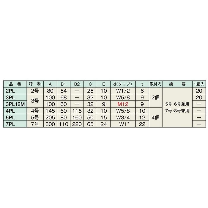 4PL プレート スチール製 4号
