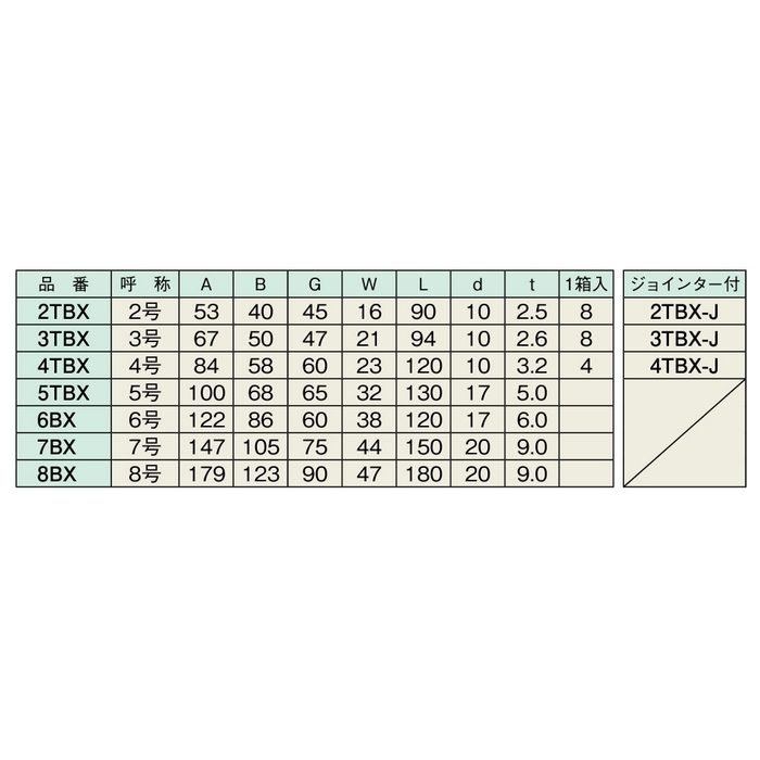 4TBX-J ジョインター付継ボックス受 スチール製 4号