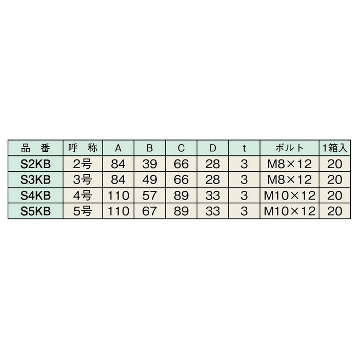 S2KB レール固定板 ステンレス製 2号