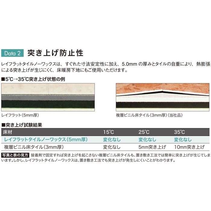 LN-1223 置敷きビニル床タイル レイフラットタイルノーワックス 木目柄 150×1000×5mm プリモウォールナット 14枚入