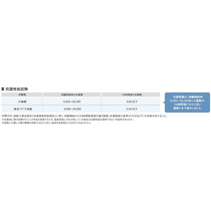 TWP9559 パインブル 汚れ防止