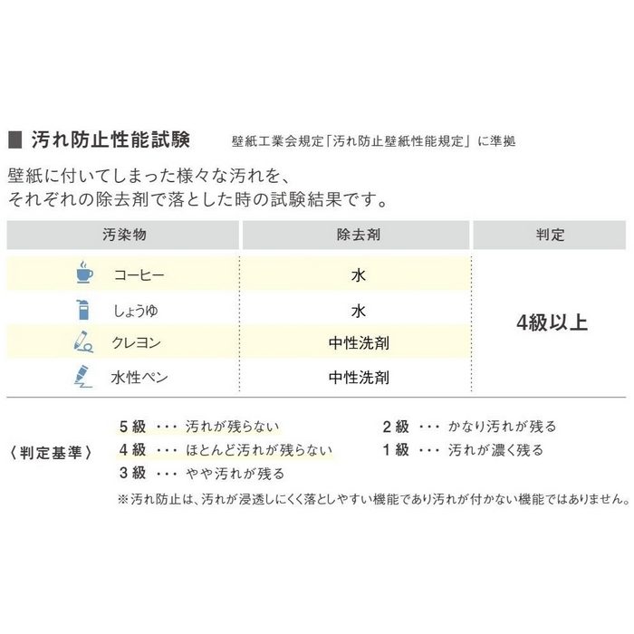 TWP9560 パインブル 汚れ防止