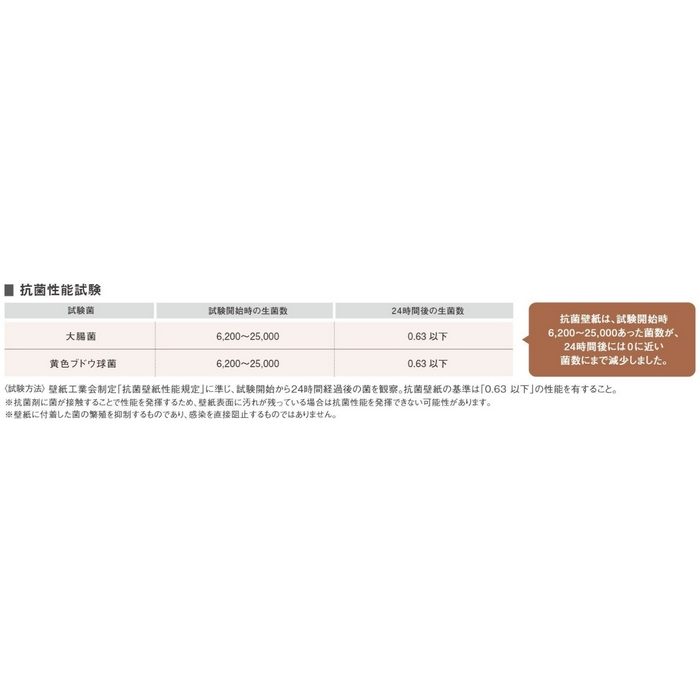 TWP9575 パインブル 汚れ防止＋表面強化 ペット対応