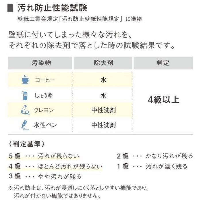 TWP9582 パインブル 汚れ防止＋消臭