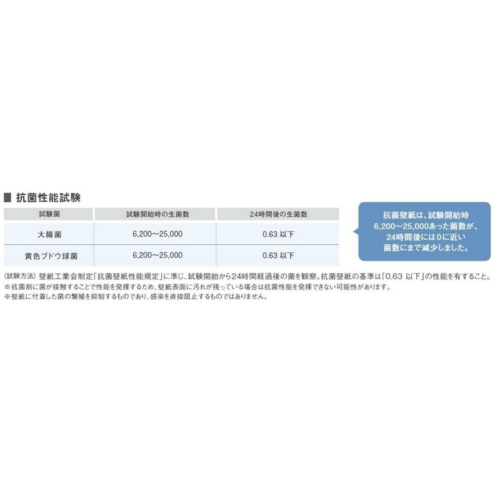 TWP9582 パインブル 汚れ防止＋消臭