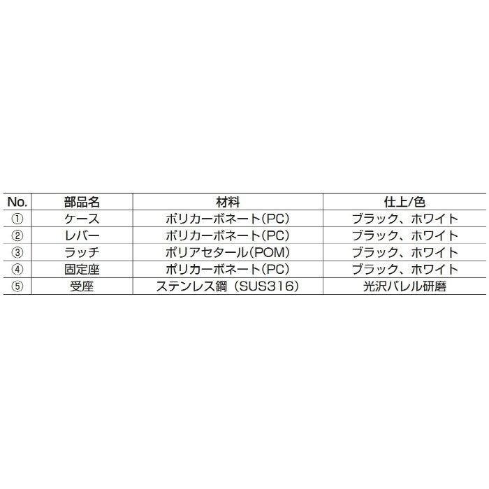 ランプ印フラッシュパネルラッチLJ-61型 LJ-61-WT 140-059-200