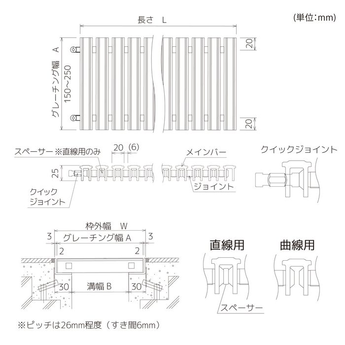 GAPR-25W150-B プール用樹脂グレーチング ノンスリップタイプ（曲線用） 150×1000×25mm ベージュ