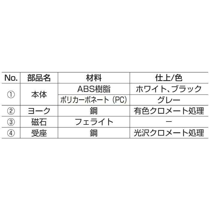 ランプ印マグネットキャッチMC0099型 MC0099SBP 140-050-503