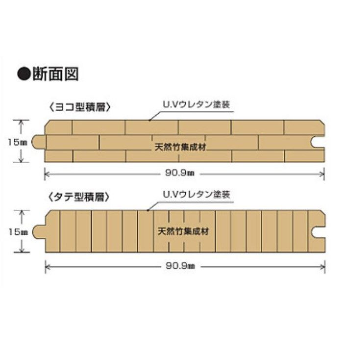 NBF-03 バンブーフローリング 集成材 ヨコ型ブラウン 15×90.9×1820mm 10枚入
