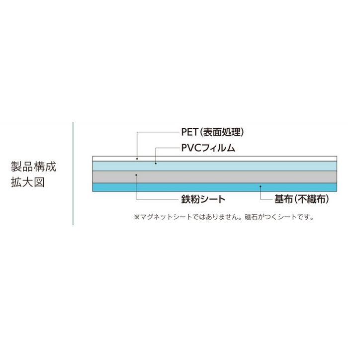 お絵描きウォール ホワイトボードシート 幅910mm ホワイト【セール開催中】