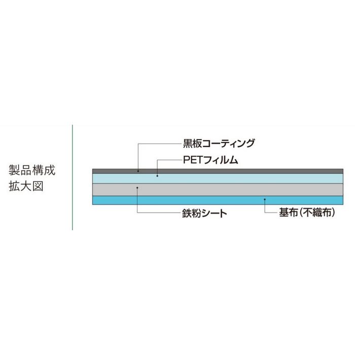 黒板ウォール 黒板シート 幅920mm ブラック