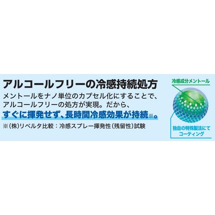 6525002 衣類用冷感ミスト 1000ml