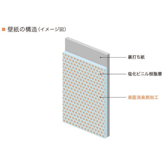 LV-2599 V-ウォール 壁紙 消臭 air＊refre 巾92.5cm