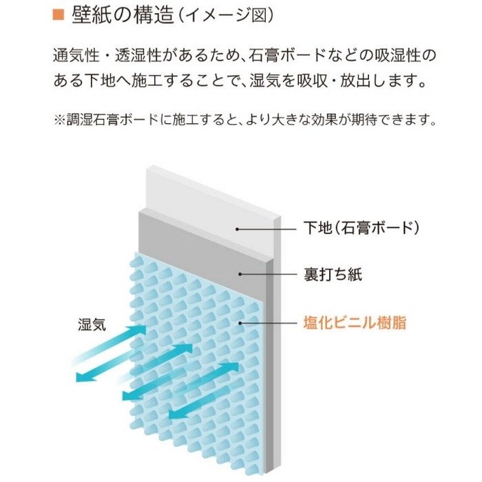 LV-2641 V-ウォール 壁紙 通気性 巾92cm