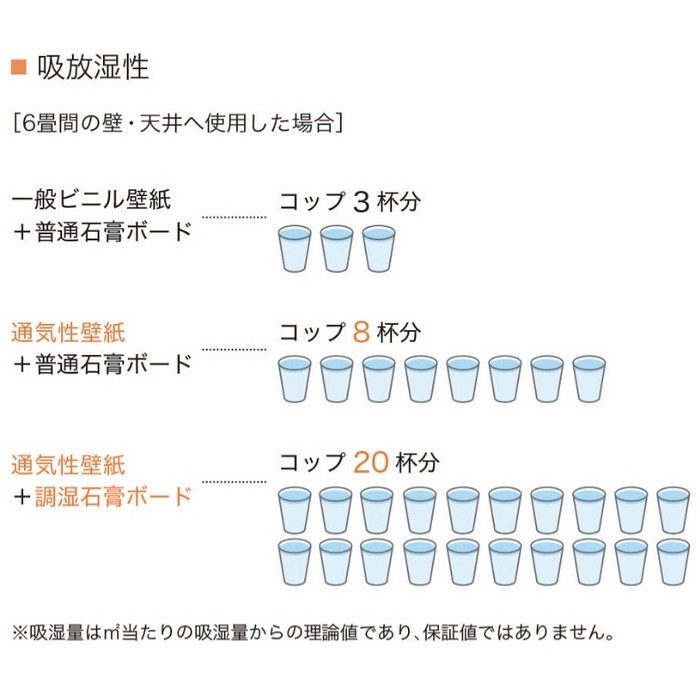 LV-2641 V-ウォール 壁紙 通気性 巾92cm