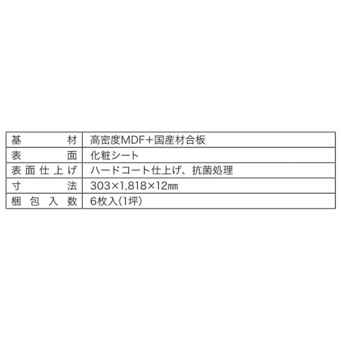 JMD12S1WT メイボクデザイン・Jベース 1本溝 化粧シート 床暖房対応 12×303×1818mm ウォールナット柄 6枚入