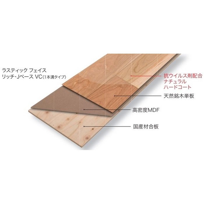 JRF1YS2VBC ラスティック フェイス リッチ・JベースVC 1本溝 抗ウイルス 床暖房対応 12×303×1818mm ブラックチェリー 6枚入