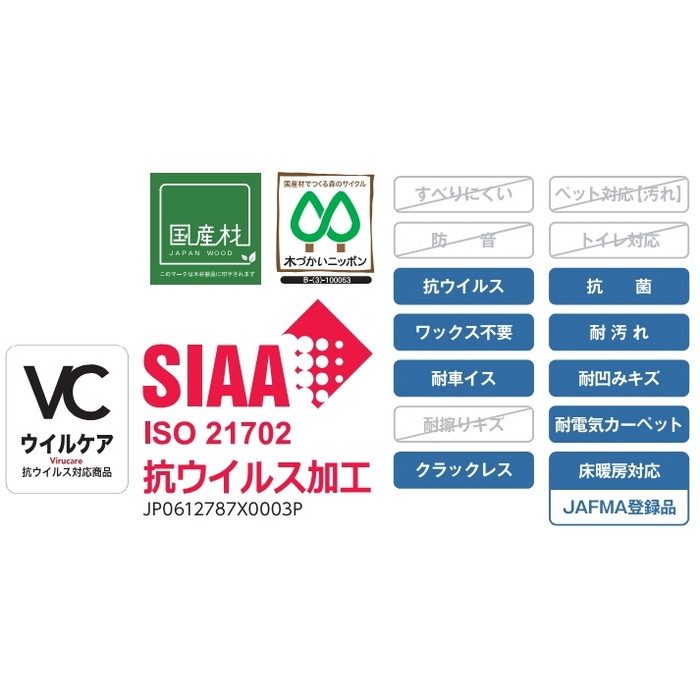JRF1YS1VEM ラスティック フェイス リッチ・JベースVC 1本溝 抗ウイルス 床暖房対応 12×303×1818mm エルム 6枚入