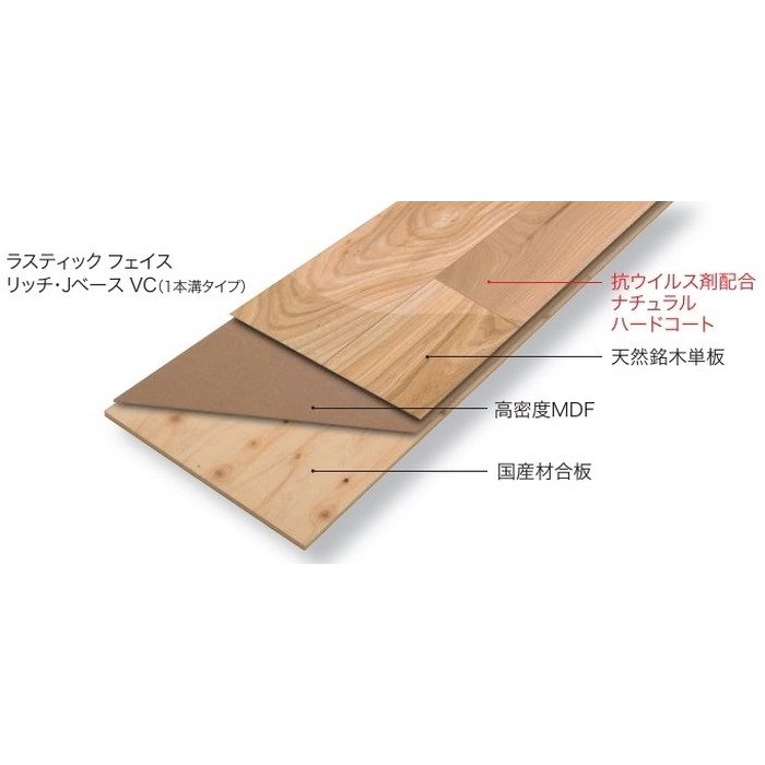 JRF1YS1VEM ラスティック フェイス リッチ・JベースVC 1本溝 抗ウイルス 床暖房対応 12×303×1818mm エルム 6枚入