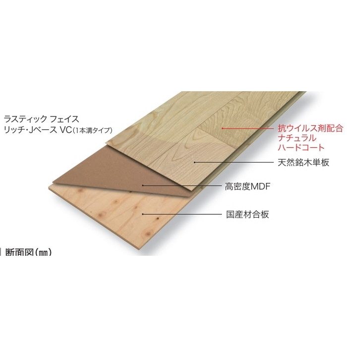 JRF1YS1VSN ラスティック フェイス リッチ・JベースVC 1本溝 抗ウイルス 床暖房対応 12×303×1818mm セン 6枚入