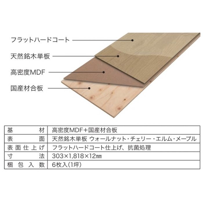 JNFSS1D6 ナチュラルフェイスS・Jベース 1本溝 4枚ハギ 床暖房対応 12×303×1818mm ウォールナット（ダーク色） 6枚入