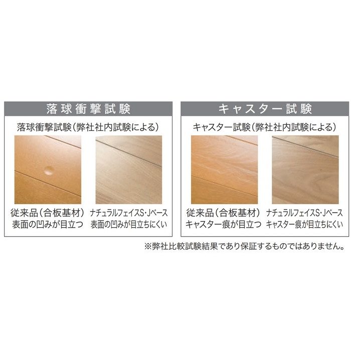 JNFSS1D6 ナチュラルフェイスS・Jベース 1本溝 4枚ハギ 床暖房対応 12×303×1818mm ウォールナット（ダーク色） 6枚入