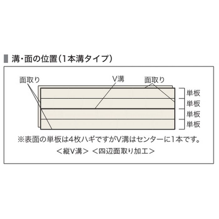 JNFSS1D6 ナチュラルフェイスS・Jベース 1本溝 4枚ハギ 床暖房対応 12×303×1818mm ウォールナット（ダーク色） 6枚入