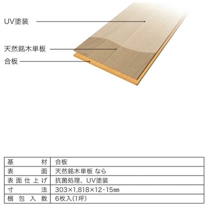 NCRS1E6 Nクラレス 3本溝 床暖房対応 12×303×1818mm なら（ミディアム色） 6枚入