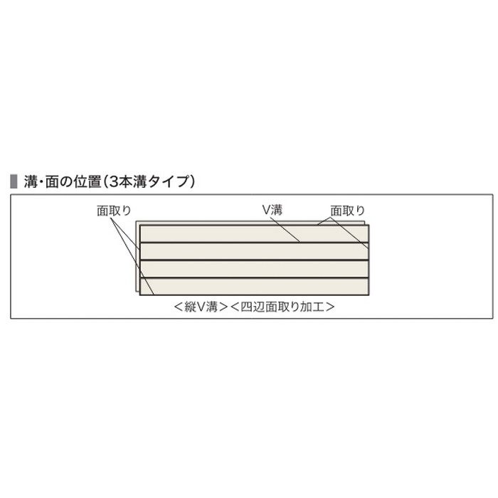 NCRS1E6 Nクラレス 3本溝 床暖房対応 12×303×1818mm なら（ミディアム色） 6枚入