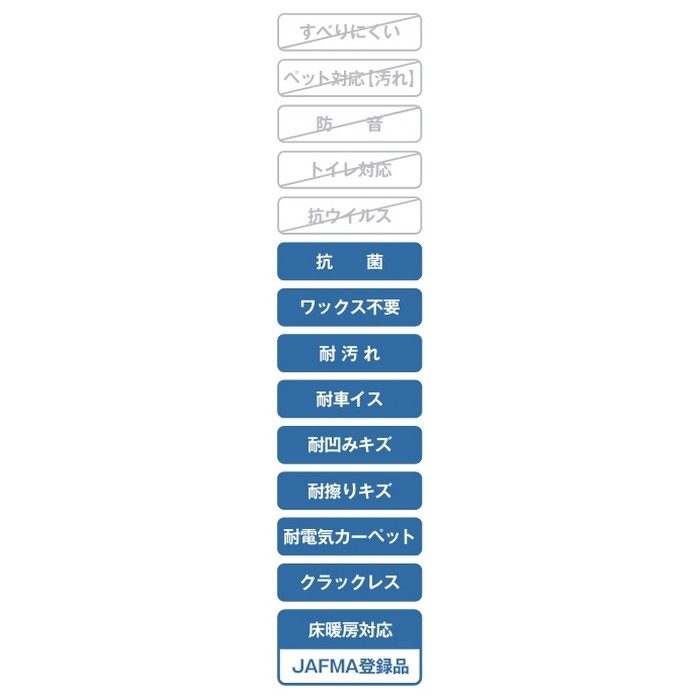 MD12HS1BC メイボクデザインハード 1本溝 化粧シート 床暖房対応 12×303×1818mm ブラックチェリー柄 3枚入