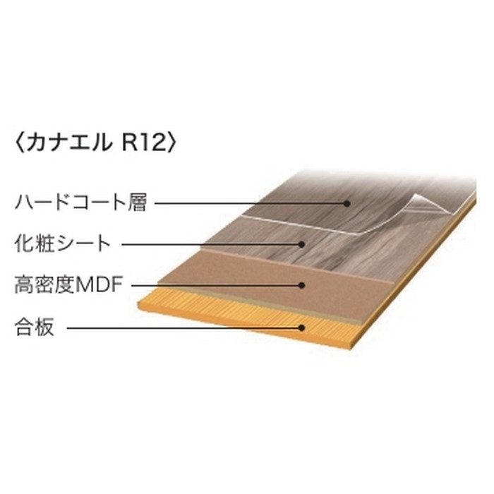R12S1D2 カナエルR12 1本溝 化粧シート 床暖房対応 12×303×1818mm ウォールナットダーク色 6枚入