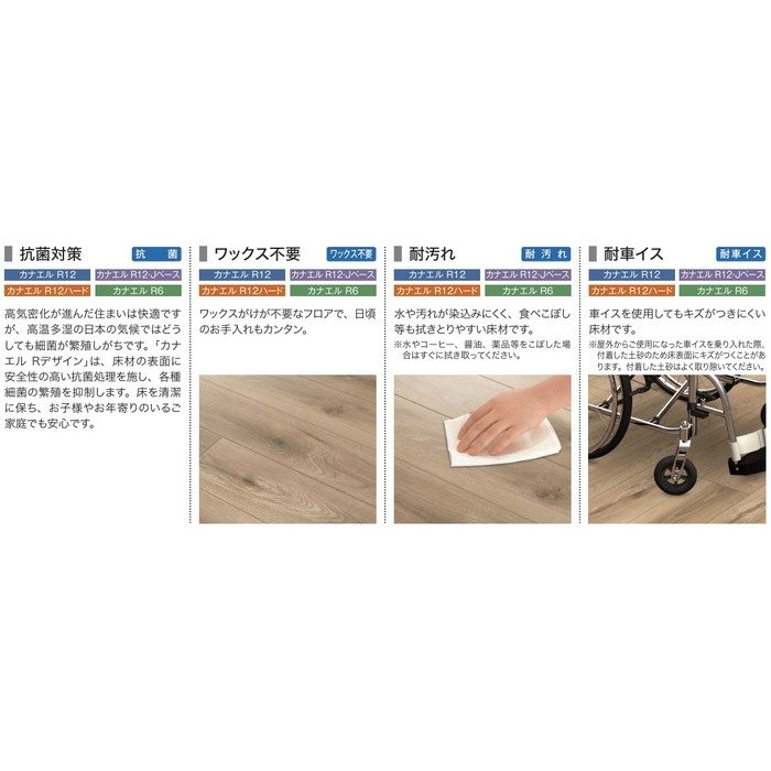 R12S1E2 カナエルR12 1本溝 化粧シート 床暖房対応 12×303×1818mm チェリーミディアム色 6枚入【セール開催中】