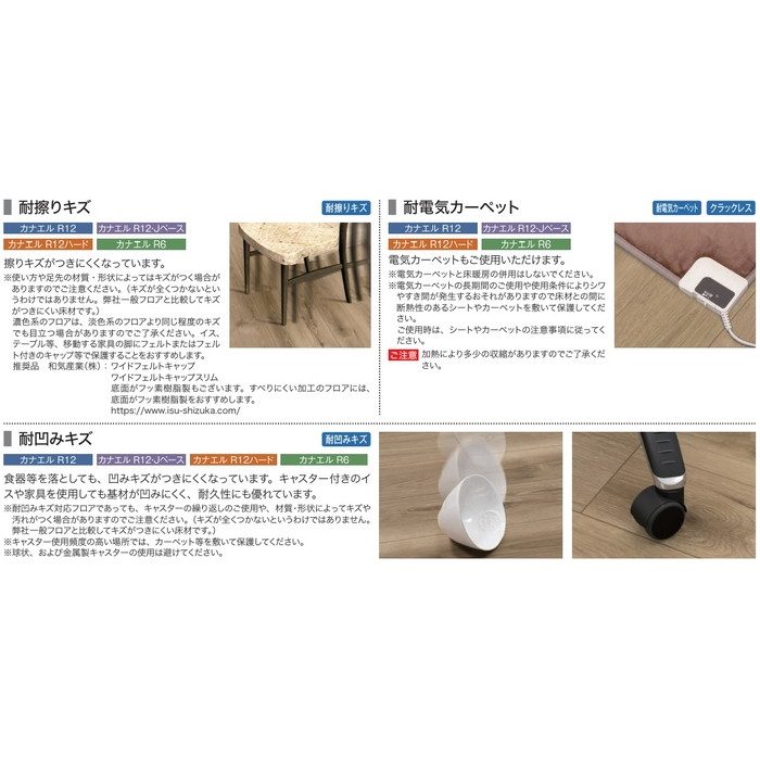 R12S1E2 カナエルR12 1本溝 化粧シート 床暖房対応 12×303×1818mm チェリーミディアム色 6枚入【セール開催中】