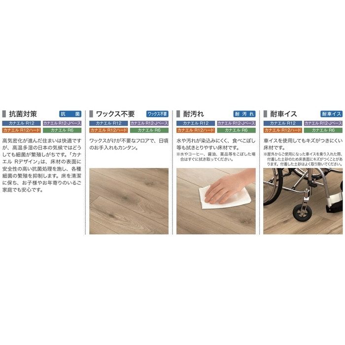 R6S1W2 カナエルR6 1本溝 化粧シート 6×303×1818mm アッシュホワイト色 6枚入