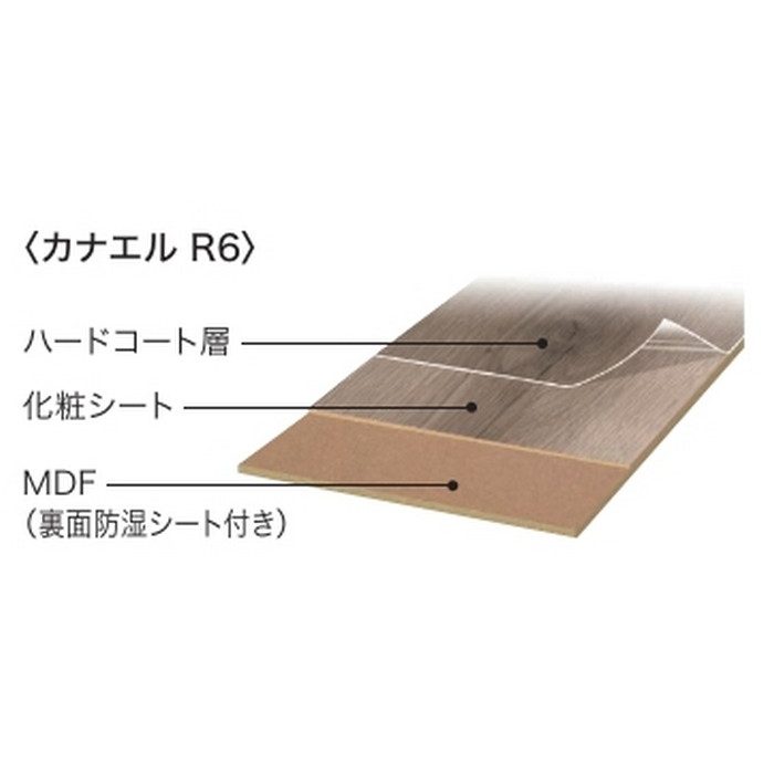 R6S1W2 カナエルR6 1本溝 化粧シート 6×303×1818mm アッシュホワイト色 6枚入