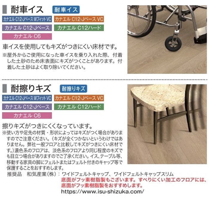JC12WFS1VL1 カナエルC12・Jベース WフィットVC 1本溝 NEXシート 抗ウイルス 床暖房対応 12×303×1818mm オークライト色 6枚入
