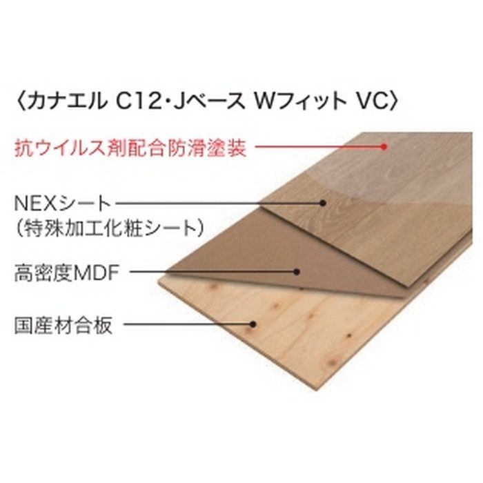 JC12WFS1VL1 カナエルC12・Jベース WフィットVC 1本溝 NEXシート 抗ウイルス 床暖房対応 12×303×1818mm オークライト色 6枚入