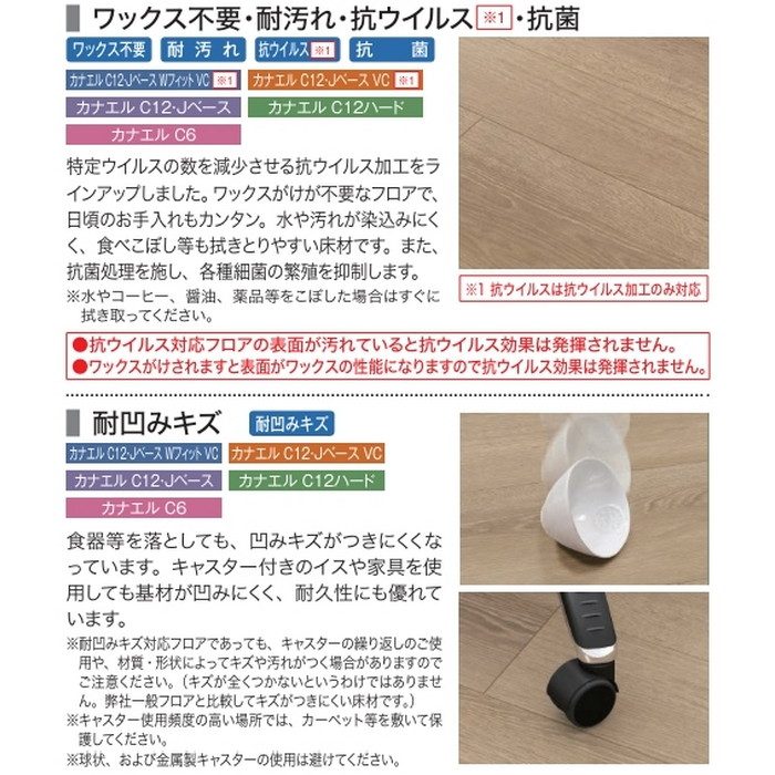 JC12S1VE1 カナエルC12・JベースVC 1本溝 NEXシート 抗ウイルス 床暖房対応 12×303×1818mm チェリーミディアム色 6枚入