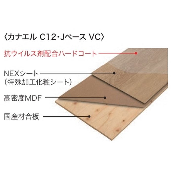 JC12S1VW1 カナエルC12・JベースVC 1本溝 NEXシート 抗ウイルス 床暖房対応 12×303×1818mm アッシュホワイト色 6枚入