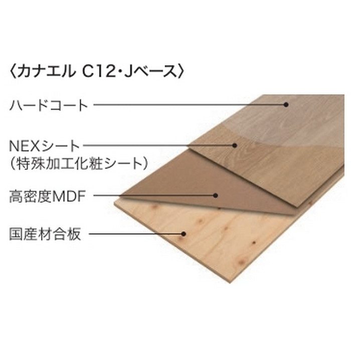 JC12S1W1 カナエルC12・Jベース 1本溝 NEXシート 床暖房対応 12×303×1818mm アッシュホワイト色 6枚入