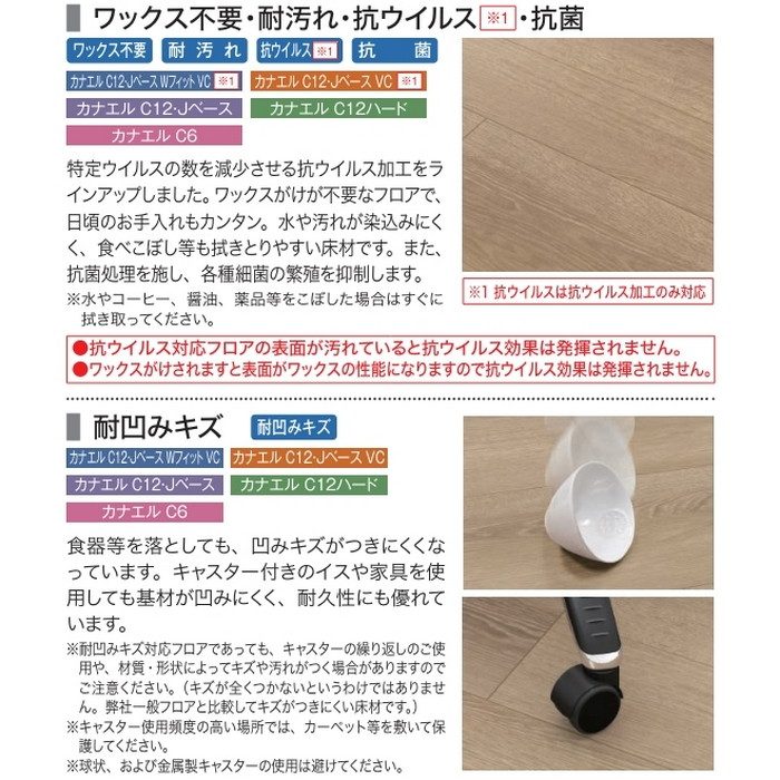 C12HS1D1 カナエルC12ハード 1本溝 NEXシート 床暖房対応 12×303×1818mm ウォールナットダーク色 3枚入