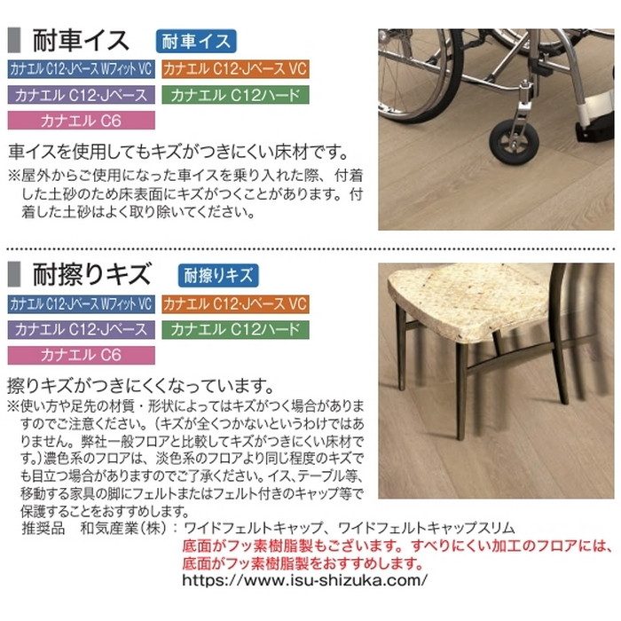 C12HS1D1 カナエルC12ハード 1本溝 NEXシート 床暖房対応 12×303×1818mm ウォールナットダーク色 3枚入