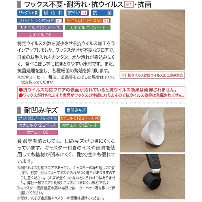 C6S1E1 カナエルC6 1本溝 NEXシート 6×303×1818mm チェリーミディアム色 6枚入
