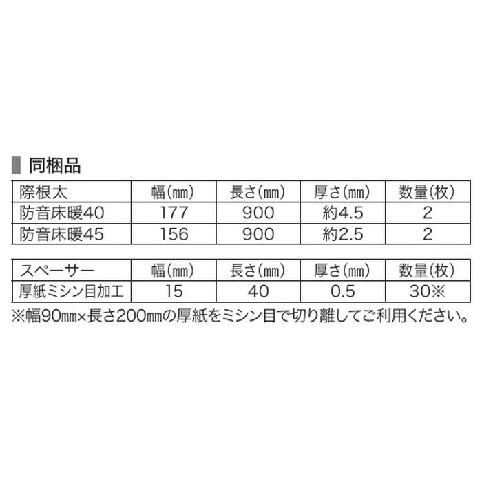 RF40YDS1VEM ラスティック フェイス防音床暖40VC 溝なし 抗ウイルス 15×143×900mm エルム 24枚入