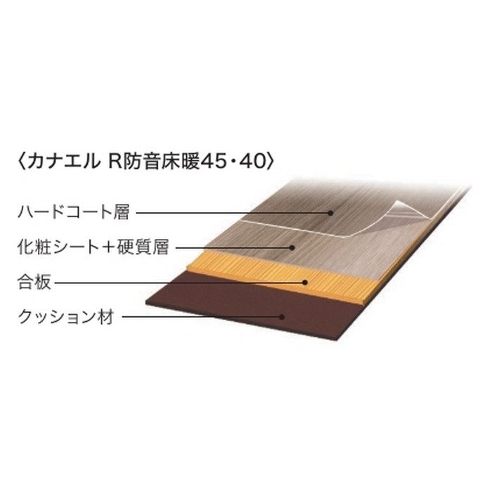 R40YDS1W2 カナエル R防音床暖40 溝なし 化粧シート 15×143×900mm アッシュホワイト色 24枚入