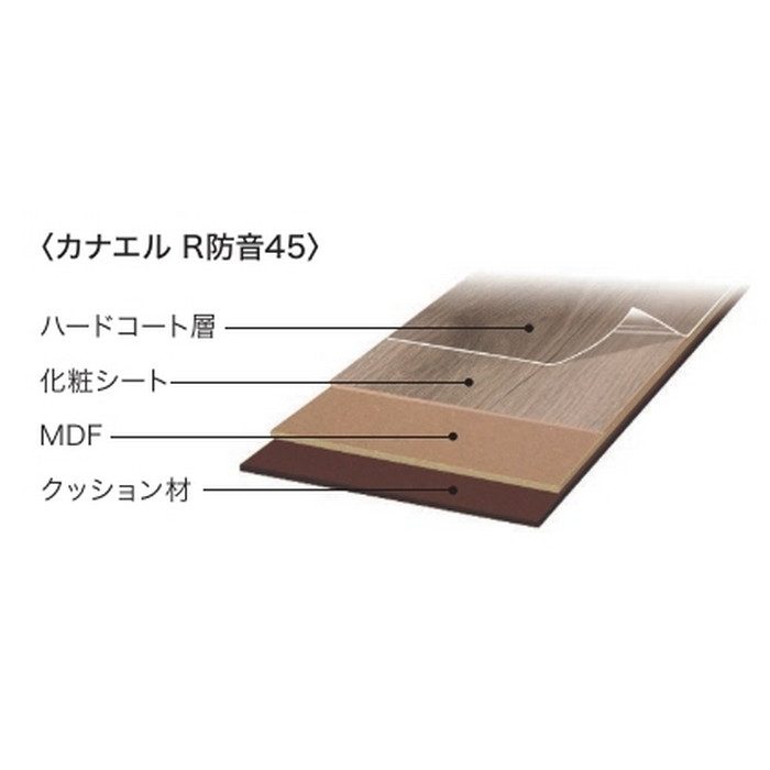 R45S1AG カナエル R防音45 溝なし 化粧シート 11.5×143×900mm アッシュグレージュ色 24枚入