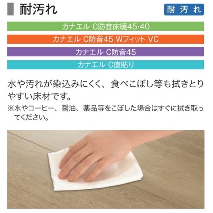 C45YDS1K1 カナエル C防音床暖45 溝なし NEXシート 13×143×900mm ヒッコリーブラック色 24枚入