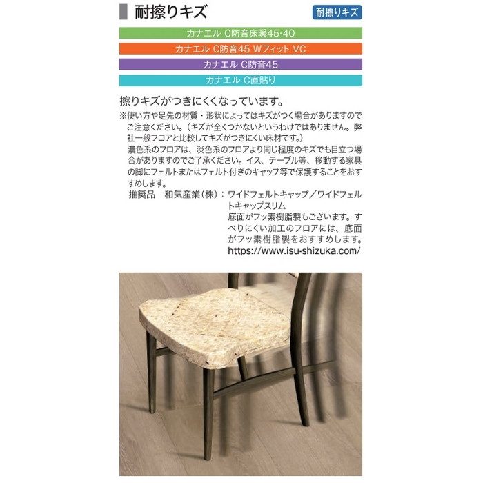 C45WFS1VL1 カナエル C防音45 WフィットVC 溝なし NEXシート 抗ウイルス 11.5×143×900mm オークライト色 24枚入