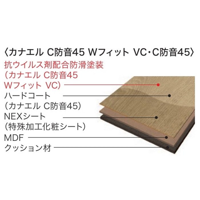 C45WFS1VL1 カナエル C防音45 WフィットVC 溝なし NEXシート 抗ウイルス 11.5×143×900mm オークライト色 24枚入